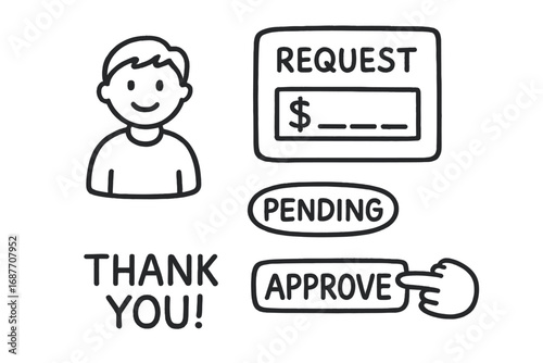 Money Request Doodles. Money request: hand drawn doodles of person avatar, request screen, amount field, pending note, approve