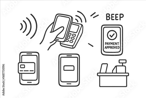 Contactless Payment Icons. Contactless payment: hand drawn doodles of NFC icon, tap phone on terminal, beep wave, payment approved