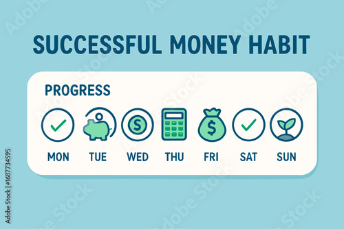 Habit Tracking Success. Commercial banner showing visual of progress tracker with icons for each successful money habit day.