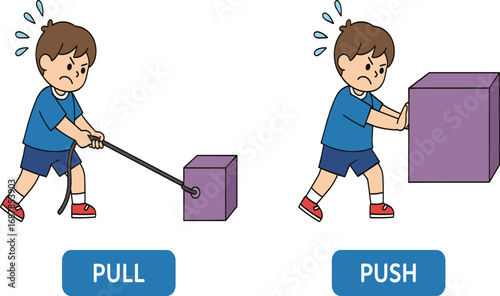 hild pushing box, pulling with rope, physical effort, cartoon illustration, force and motion, sweat, action verbs, learning physics, push and pull, exerting 