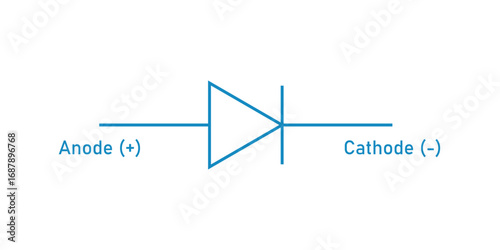 Diode Polarity Symbol. Two Terminal Electronic Component.