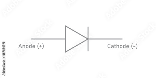 Diode Polarity Symbol. Two Terminal Electronic Component.