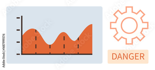 Growth chart with fluctuating orange curve, gear outline, and Danger text highlight risk, hazard alerts, system performance. Ideal for warning, processes, monitoring, industry safety analysis