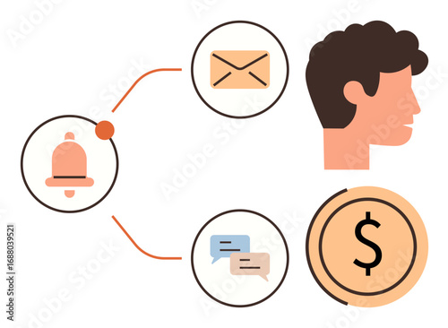 Profile of a person connected to notification bell, email icon, chat bubbles, and dollar coin. Ideal for communication, finance, marketing, business networking, user engagement payment systems tech