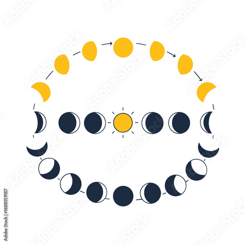 Circular Lunar Phase Illustration with Teal and Yellow Planets on White Background