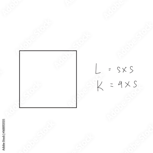 Vector illustration of a square with math formulas for area (L = s × s) and perimeter (K = 4 × s). Perfect for educational materials, geometry lessons, school worksheets, online courses