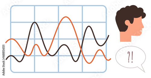 Line graph with fluctuating orange and black curves and grid profile of puzzled man with speech bubble. Ideal for data analysis, trends, confusion, questioning, problem solving, learning, statistics
