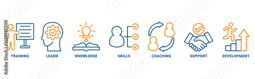 Capacity building icon set vector concept with icon of training, learning, knowledge, skills, coaching, support, development 