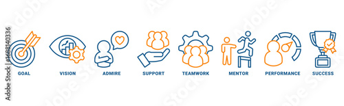 Motivation icon set vector concept with icon of spirit, challenge, goals, opportunity, support, inspiration, performance, award 