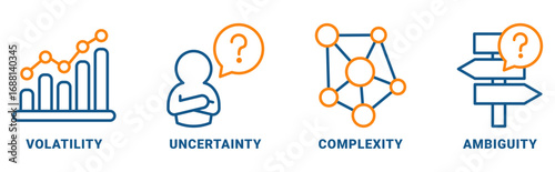 VUCA icon set vector concept with icon of volatility, uncertainty, complexity, ambiguity 