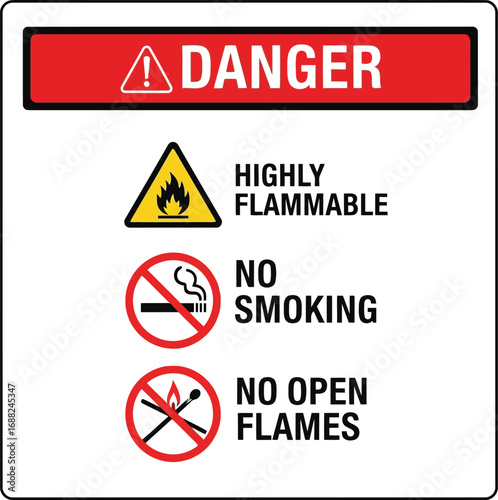 Danger highly flammable no smoking no open flames safety warning sign vector