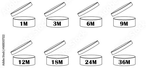 Set of PAO cosmetic expiry symbols vector form 1m to 36m. Ideal for skincare, beauty packaging, product labelling, and regulatory design needs.