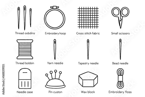 Needle embroidery hoop stitch needles pin sewing icons icon essentials tapestry cushion
