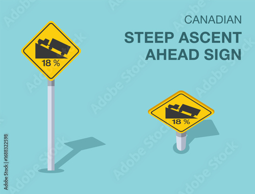 Traffic regulation rules. Isolated canadian "steep ascent ahead" road sign. Front and top view. Flat vector illustration template.