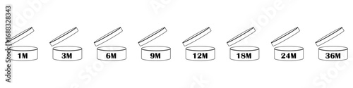  Set of PAO cosmetic expiry symbols vector form 1 month to 36 months. Ideal for skincare, beauty packaging, product labelling, and regulatory design needs.