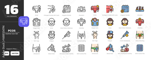PCOS or Polycystic Ovary Syndrome Symptoms Icon Set Collection - Outline Line Art Style. Irregular periods, hirsutism, weight gain, acne, baldness, infertility, skin tags, fatigue, insulin resistance