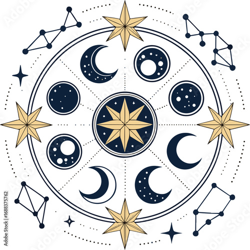 Astrology wheel with moon phases isolated on transparent background