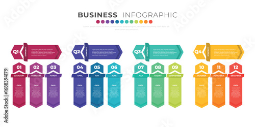Infographic Design with 12 Months Steps for Whole Year Strategy Plan or Project Timeline