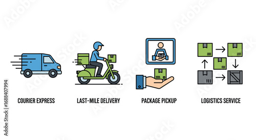 Streamlined logistics icons showcase express courier last-mile delivery package pickup and efficient cargo services for modern business needs, Generative AI.