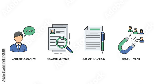 Unlock your career potential with expert resume services job application guidance and professional recruitment strategies, Generative AI.