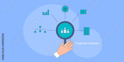 Magnifier focusing on buyer persona and connected with core business functions for decision making.