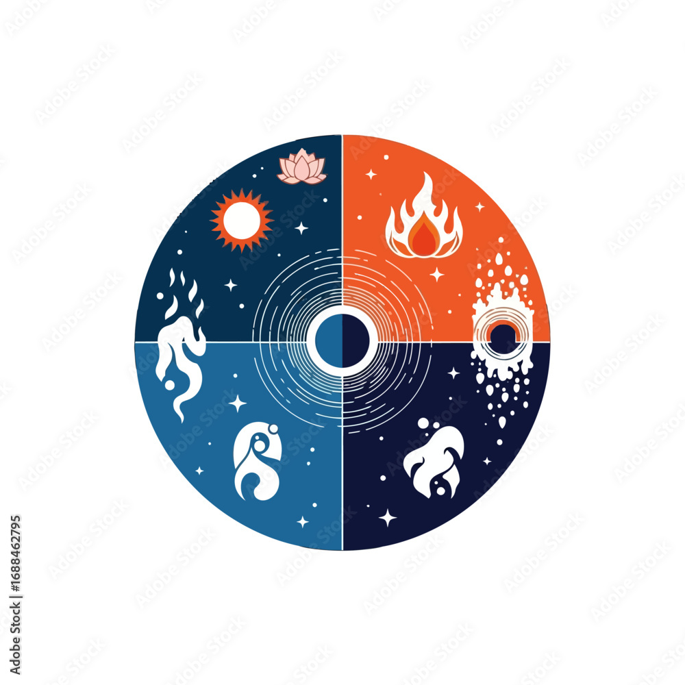 Fototapeta premium Infographic of zodiac signs in a circular composition with celestial and fire symbols on a white background.