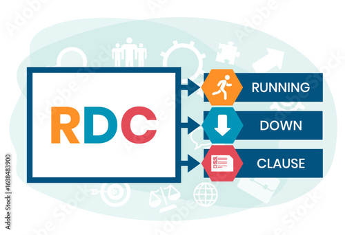 RDC - Running Down Clause acronym. business concept background. vector illustration concept with keywords and icons. lettering illustration with icons for web banner, flyer, landing page