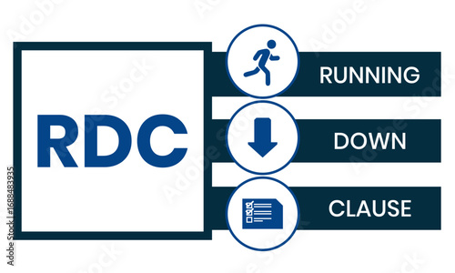 RDC - Running Down Clause acronym. business concept background. vector illustration concept with keywords and icons. lettering illustration with icons for web banner, flyer, landing page