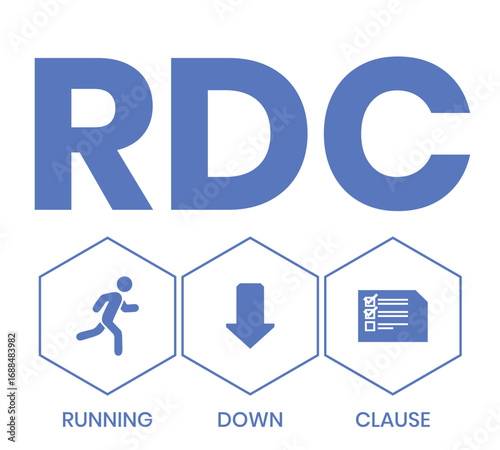 RDC - Running Down Clause acronym. business concept background. vector illustration concept with keywords and icons. lettering illustration with icons for web banner, flyer, landing page