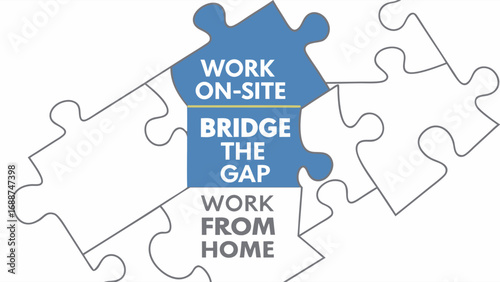 Abstract puzzle pieces representing work on-site and work from home bridging the gap between office and remote work.