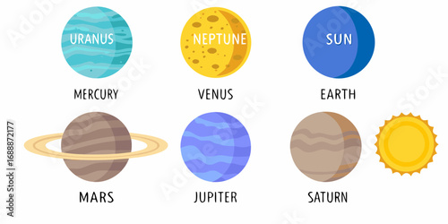 Collection of cartoon planets and the sun with their names labeled in white text against a white background