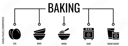 baking, cooking and kitchen