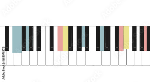 Understanding Piano Keys Colors and Their Musical Significance for Beginners Learning Notes and Scales Visually