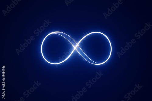 Mobius Strip of Infinity