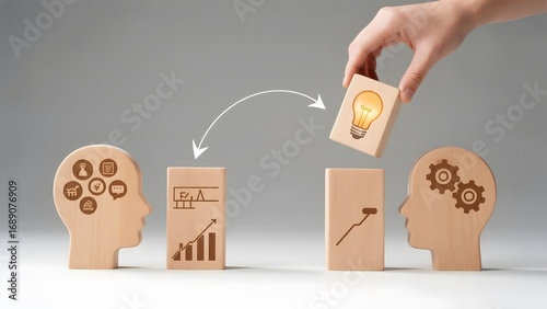 Wooden figures with icons representing knowledge transfer and learning processes