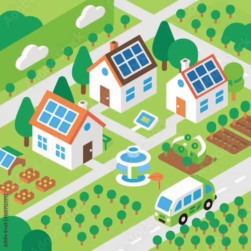 An isometric view of a suburban neighborhood featuring houses with solar panels, a community garden, and electric vehicles, promoting eco-friendly living.