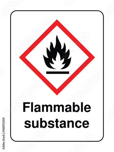 Flammable Substance Hazard Symbol with Label – GHS-Compliant Safety Icon for Chemical Packaging, Industrial Signage & Transport  High-Resolution Vector for Global Use