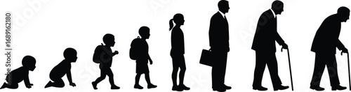Male Human Life Stages Silhouette, Growth from Baby to Elderly, Aging Process Timeline, Education to Career and Retirement