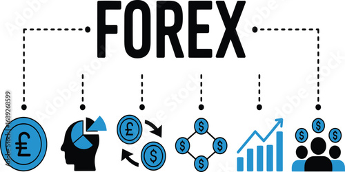 Forex trading concepts illustrated with icons for currency analysis, trade, investor growth, and stockbroker