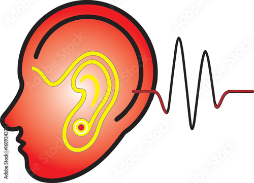 A Symbolic Depiction of Auditory Perception The Ear Connecting to Sound Waves A Visual Representation of Hearing