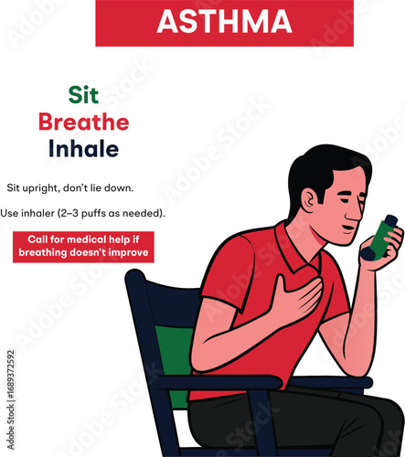 Person suffering with asthma attack 