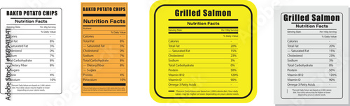 Four different types of nutrition facts labels displayed side by side