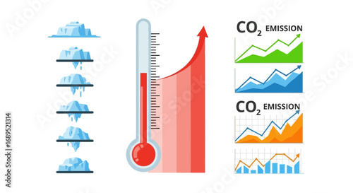 Global Warming With Icebergs Melting And Increased Co2 Emissions