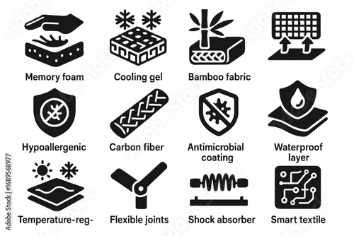 Absorber cover bed gel coating carbon cyber fabric icon vector shock waterproof