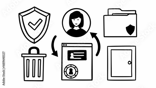 Conceptual illustration of user data security access and deletion processes with icons