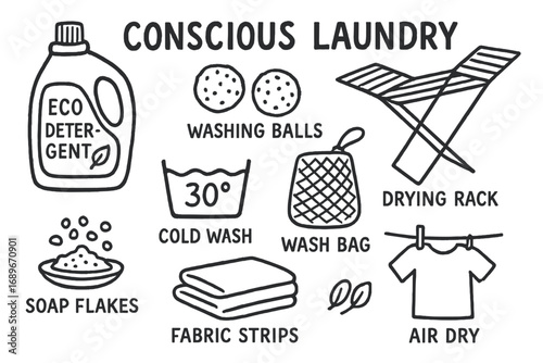 Eco-Friendly Laundry Items. Conscious laundry: hand drawn doodles of eco detergent, washing balls, drying racks, cold wash icons,