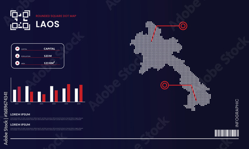 Rounded square dot map of Laos with infographic presentation template use for design element