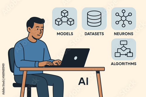 AI Developer Workstation. Flat vector scene of AI developer at desk and machine learning icon set for models, datasets, neurons