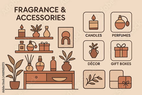 Fragrance and Accessories Display. Modern banner depicting boutique’s fragrance and accessories corner and ambiance icon set for