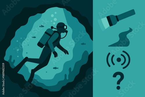 Diver's Underwater Adventure. Modern vector panel showing diver entering underwater cave and exploration icon set for flashlight,
